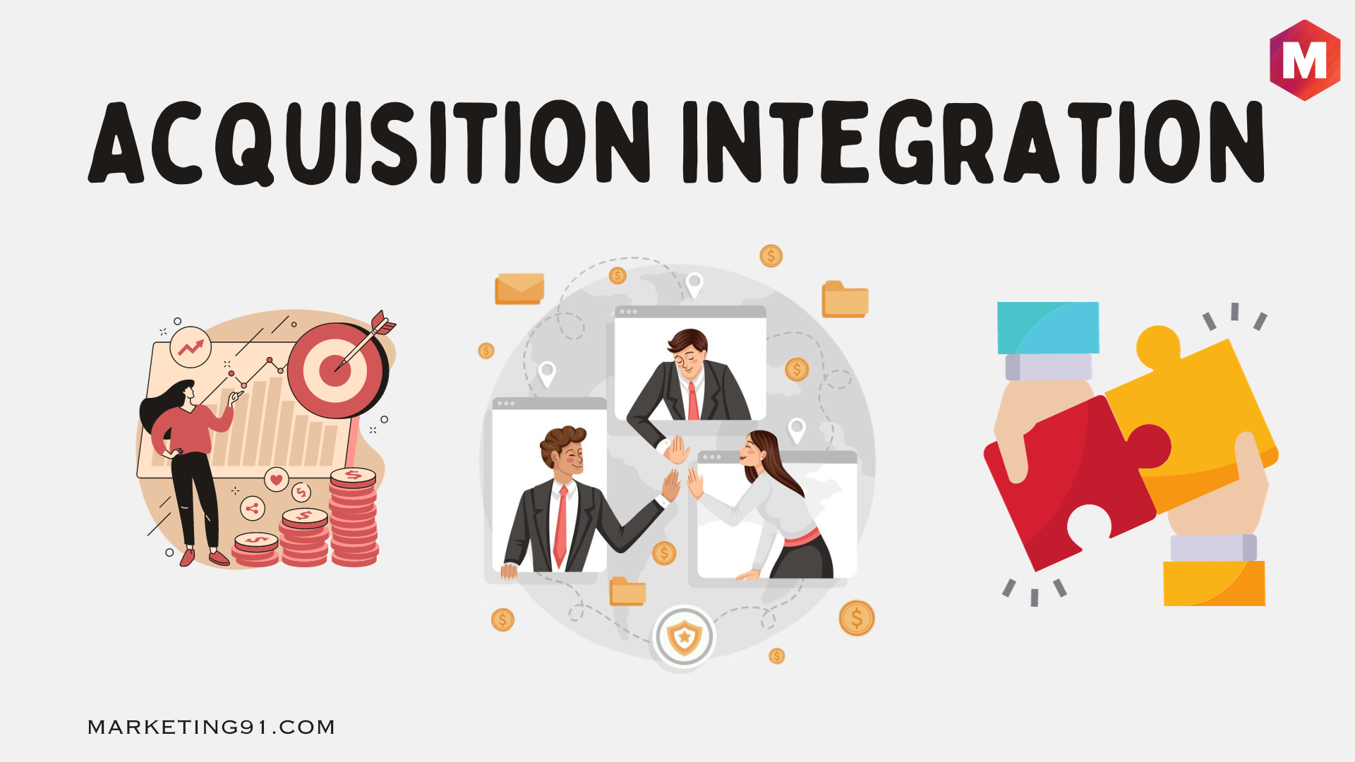 Acquisition Integration